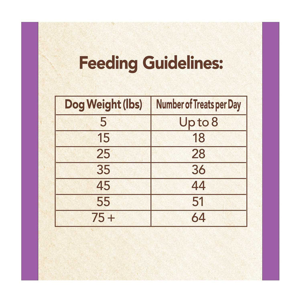 Dog Treats R43325