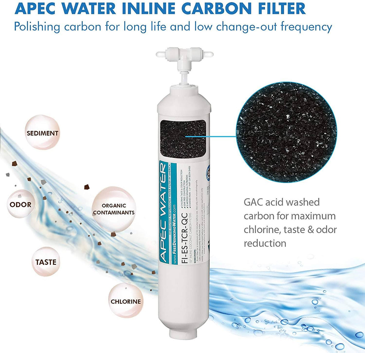 50 GPD High Capacity Complete Replacement Set for Reverse Osmosis Water Filter System D764