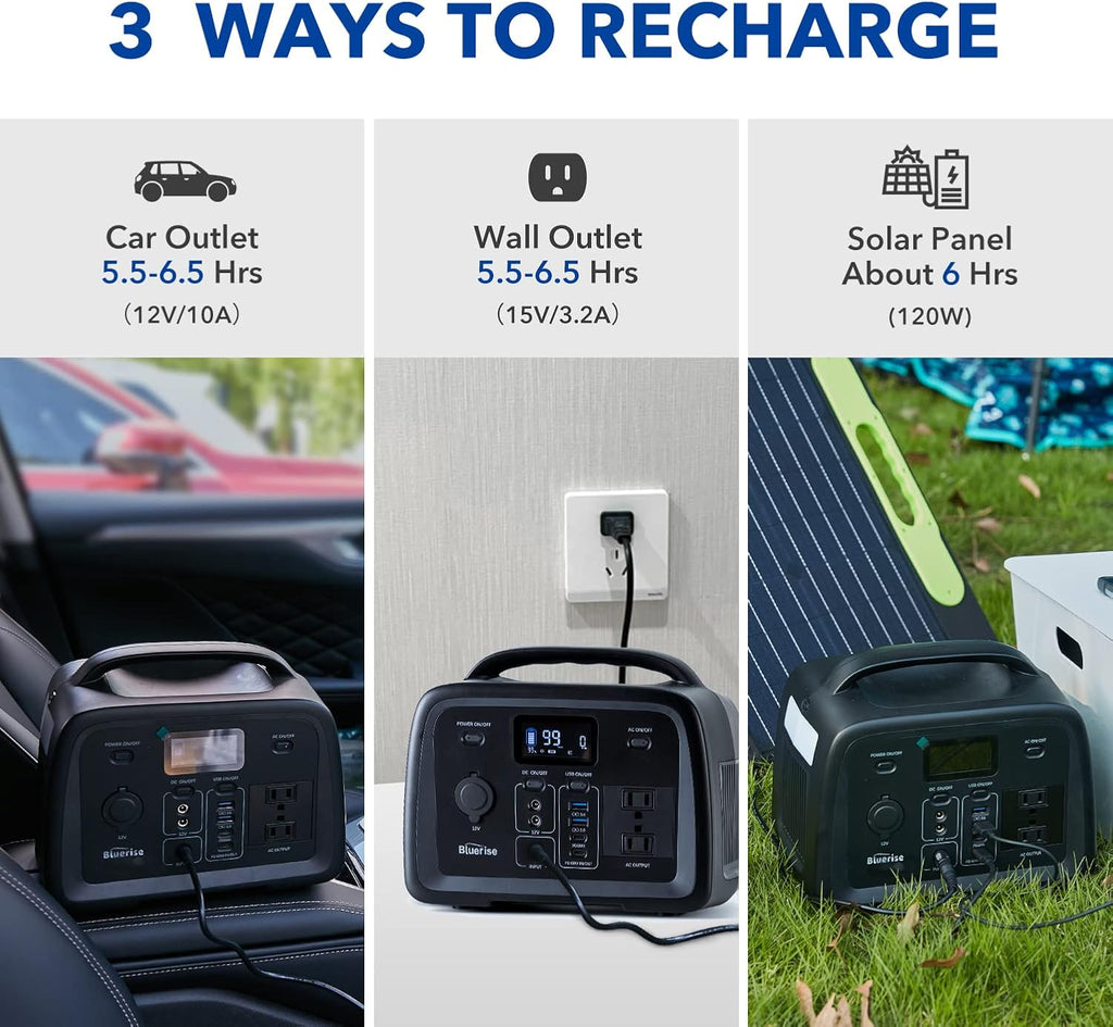 Portable Power Station 320Wh LiFePO4 with 2 AC Outlet 110V/300W Pure Sine Wave Solar Generator C7354