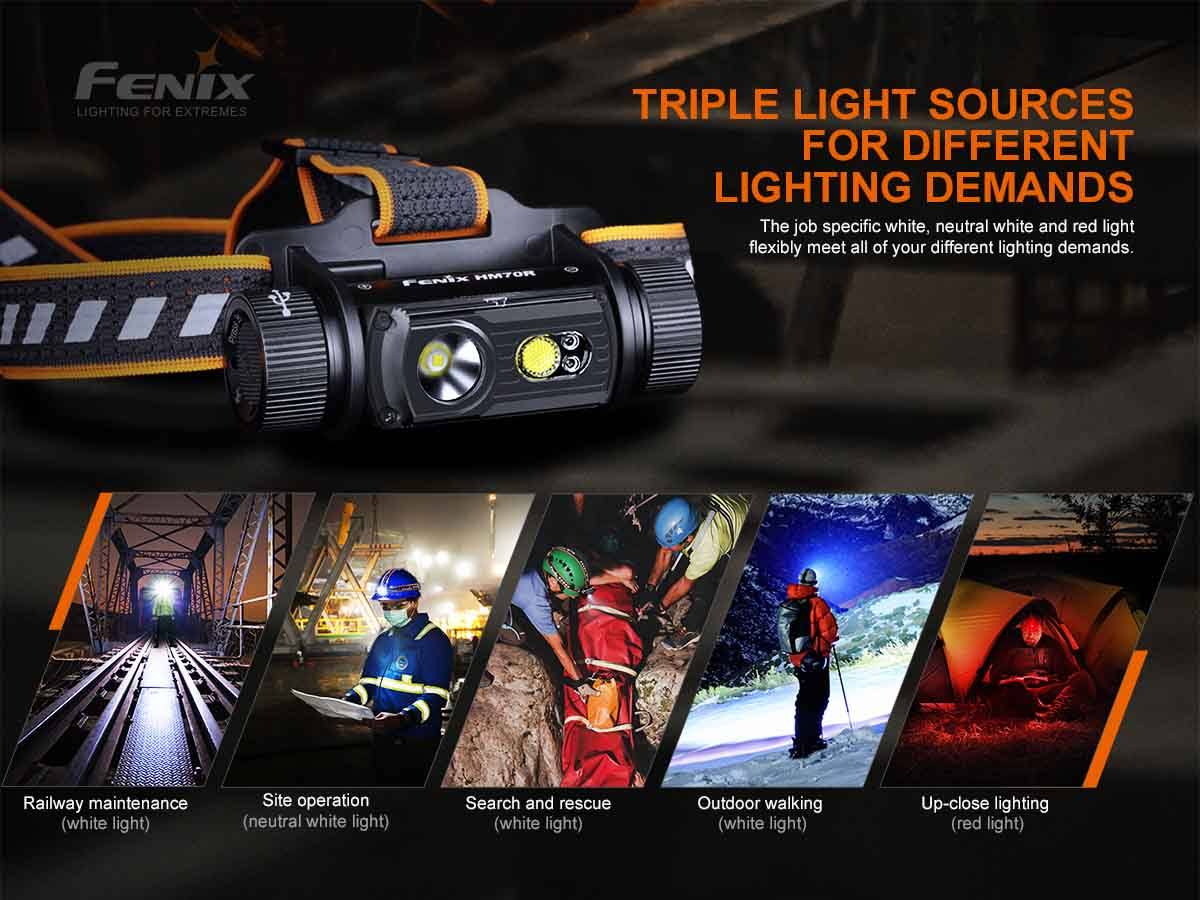 1600 Lumen USB-C Rechargeable Headlamp H227