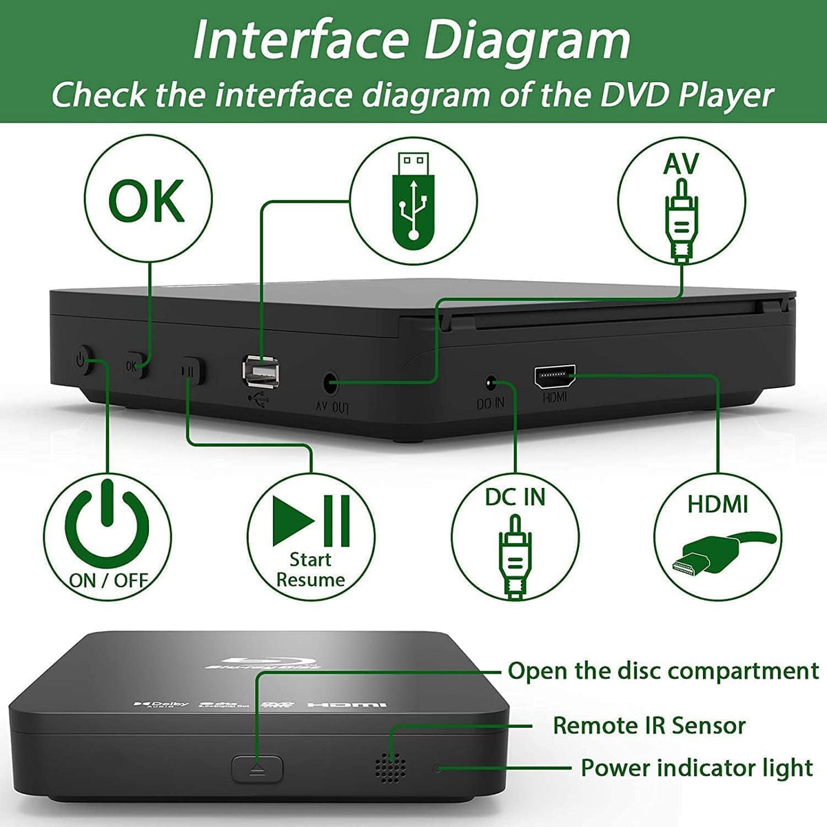 Blu Ray DVD Player K7378