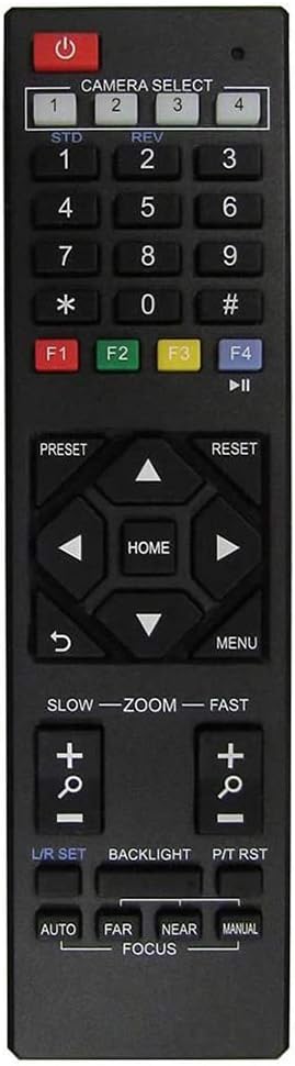 20X PTZ Camera with HDMI/3G-SDI/IP Outputs F301679