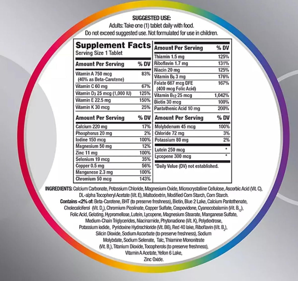325 Tablets (Pack of 1) W139