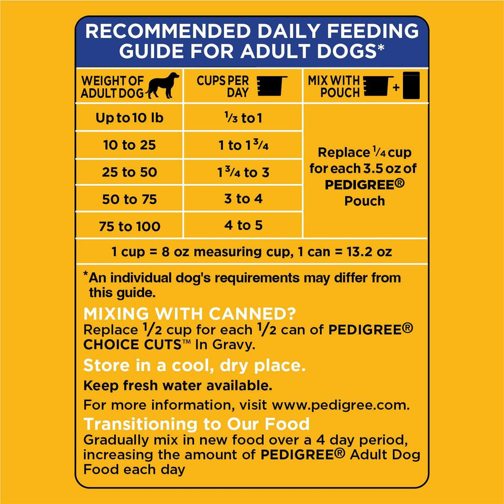 Adult Dry Dog Food G403