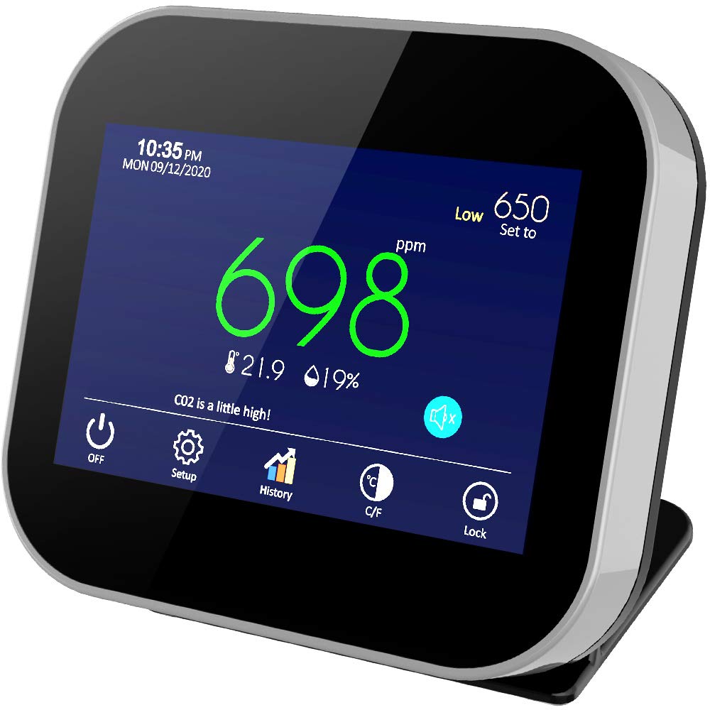Indoor CO2 Meter Temperature Humidity Air Quality Monitor P5381