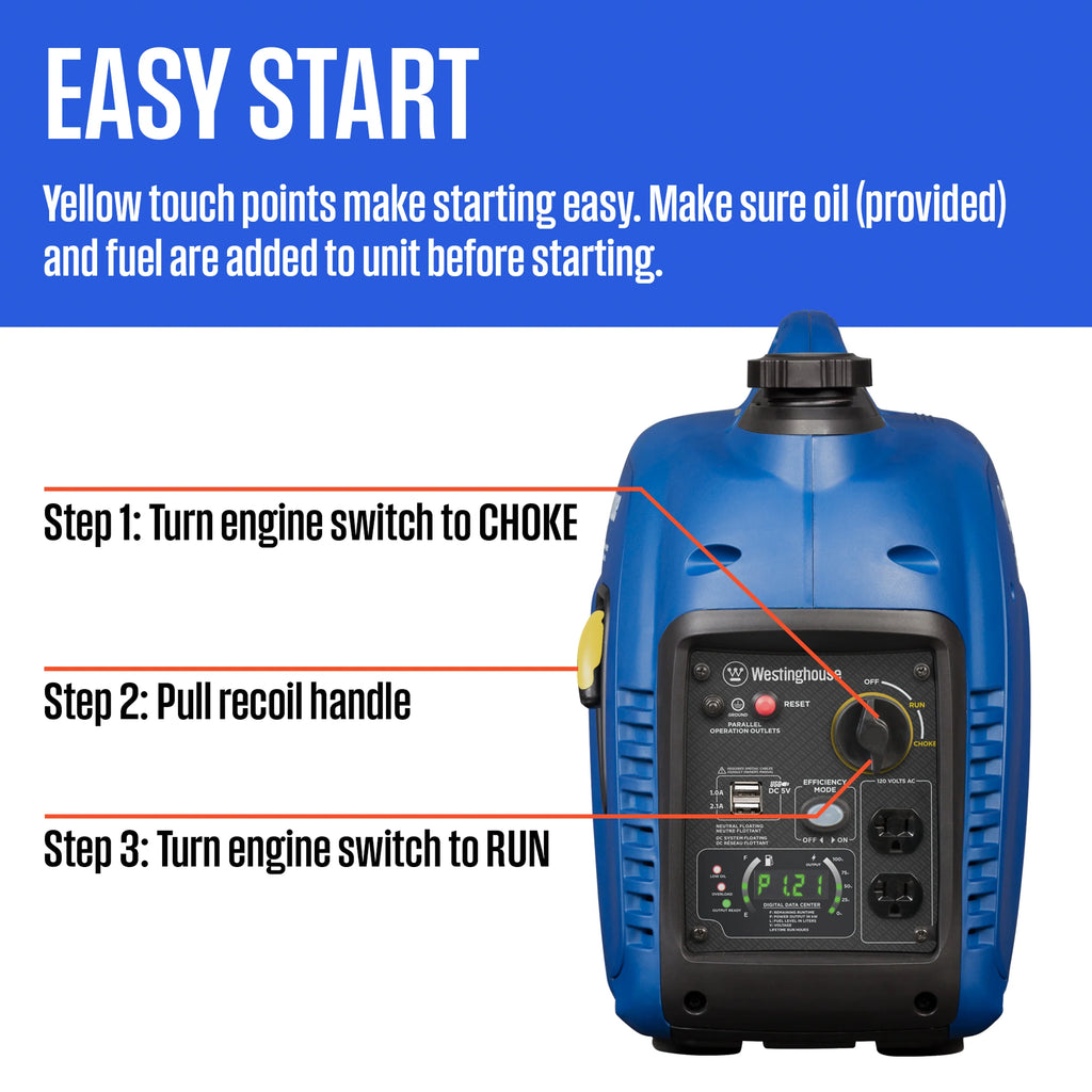 2800 Peak Watt Portable Gas Inverter Generator D5120