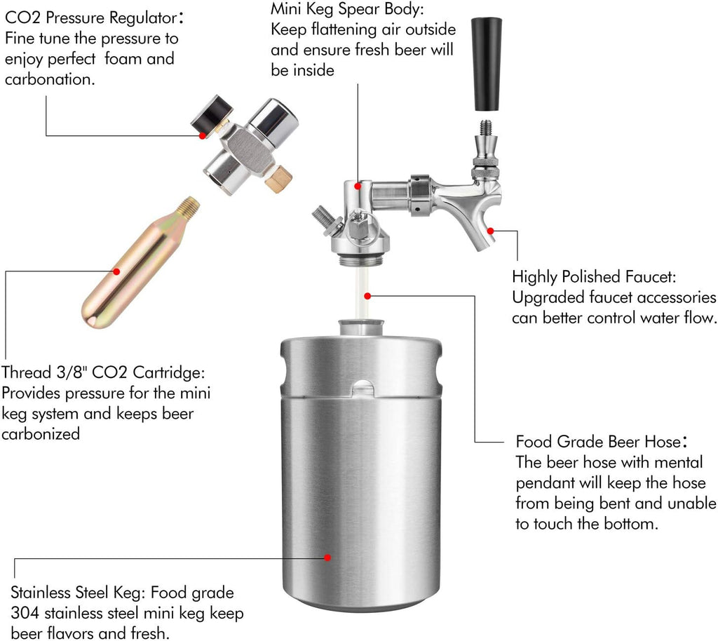 64oz Stainless Steel Pressurized Mini Keg Growler with Co2 Regulator C75695