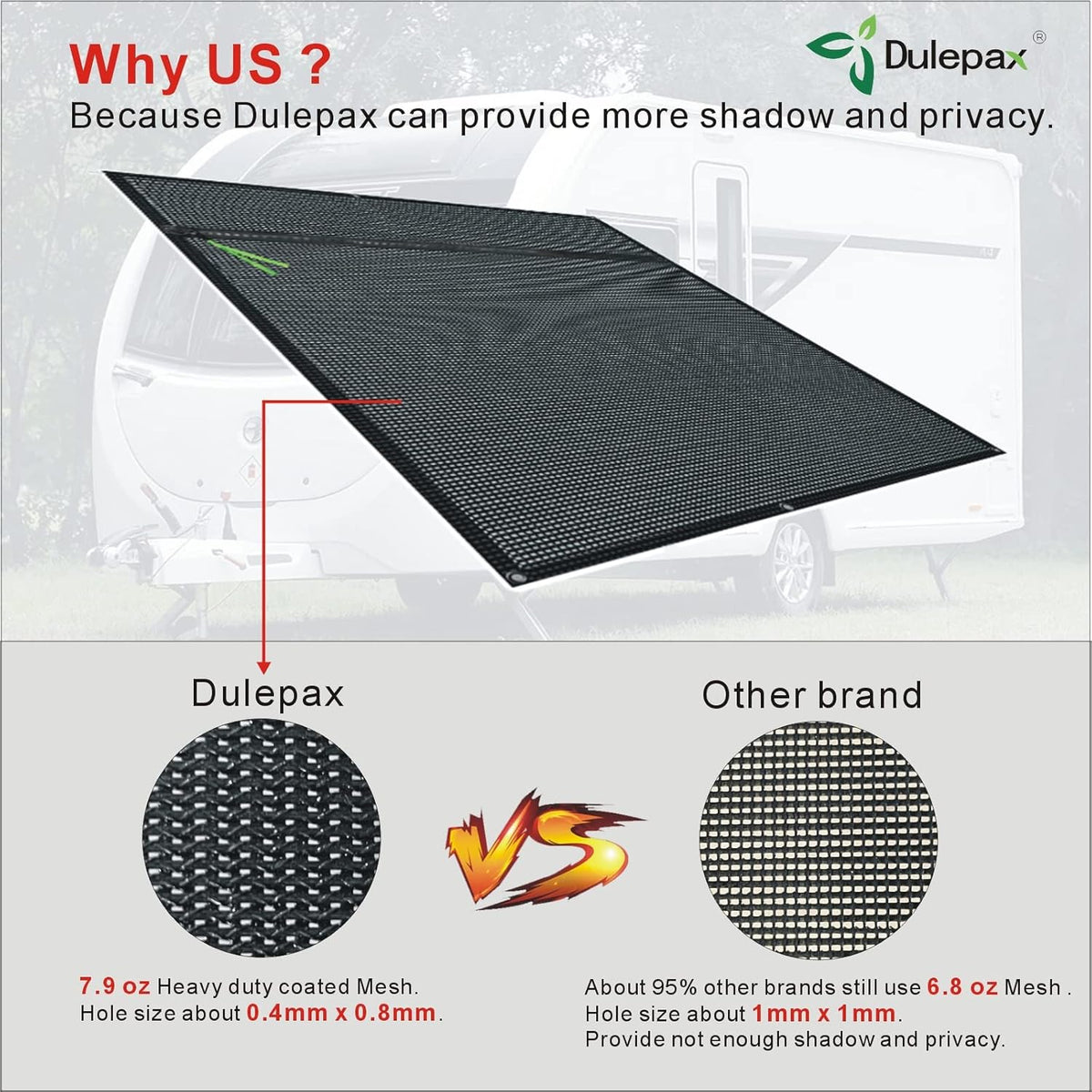 RV Awning Shade Screen 8'X10'3'' with Zipper Z1051