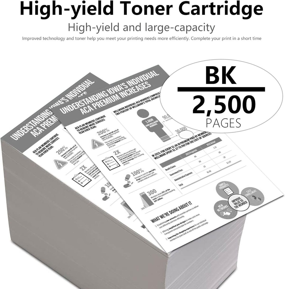 2-Black Remanufactured Toner Cartridge for HP Printer W259