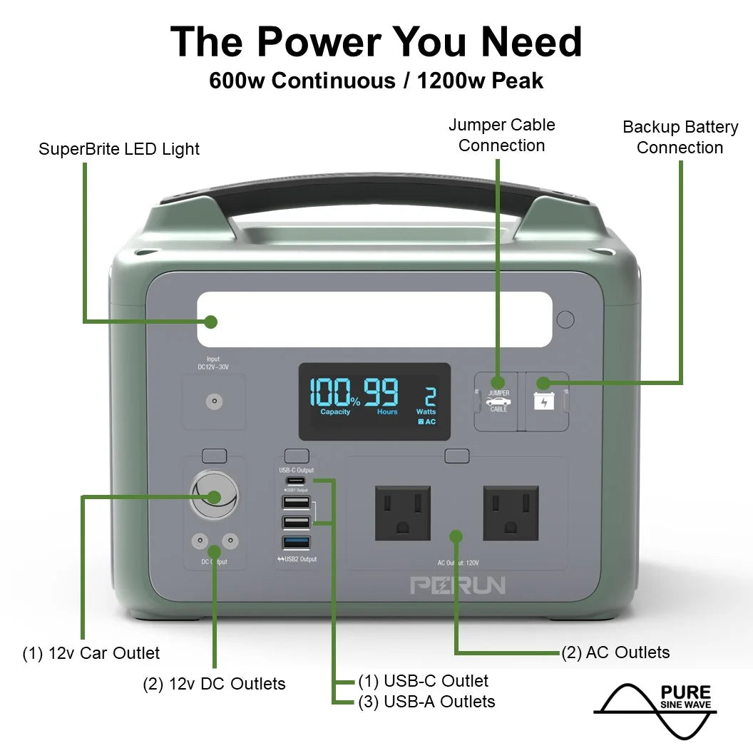 1200 Peak Starting Watts 600W Continuous Portable Power Station I809