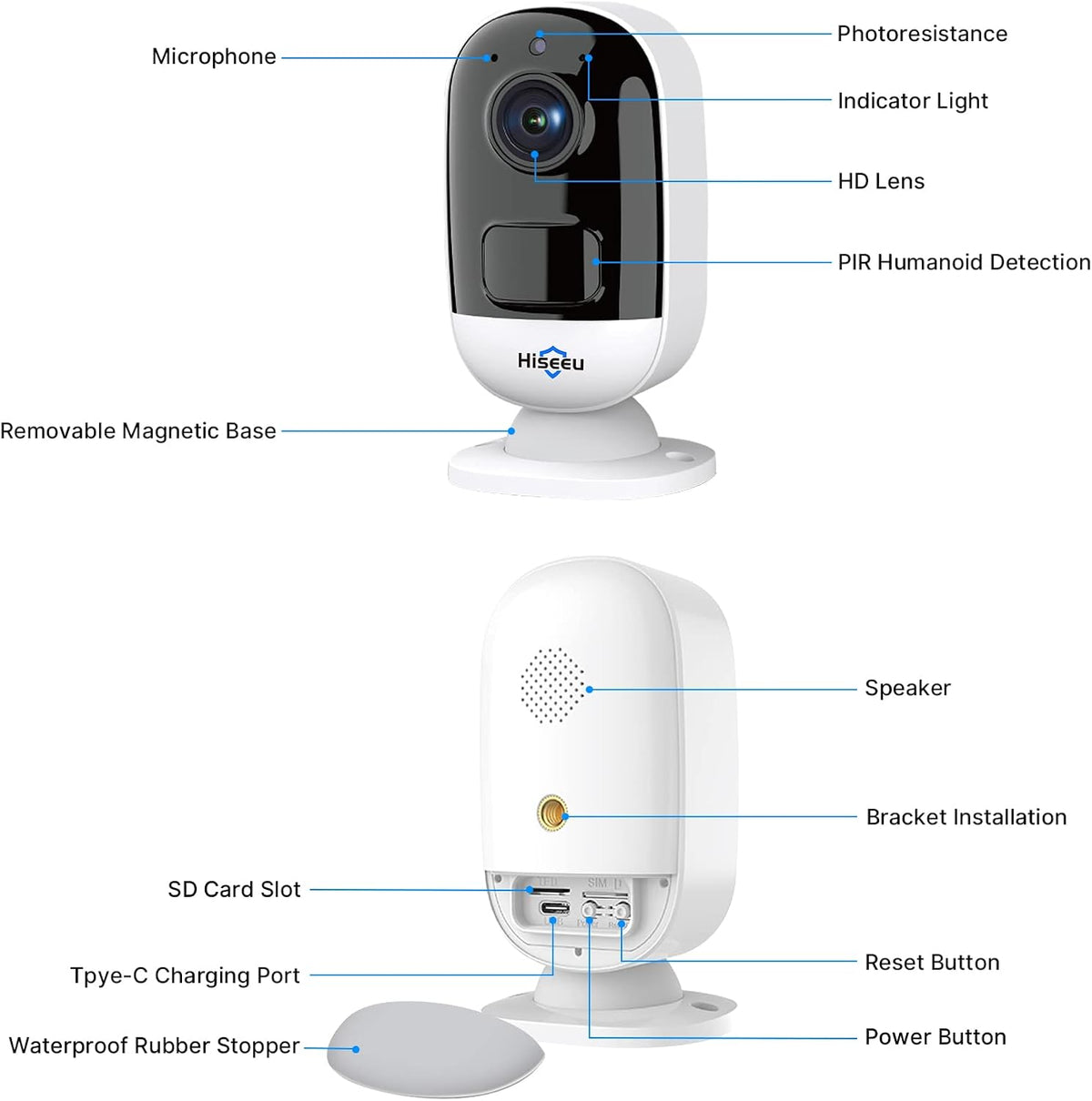 2k Outdoor Security Camera System, 2-Cam Wire-Free, 4 Channel, Night Vision R678548
