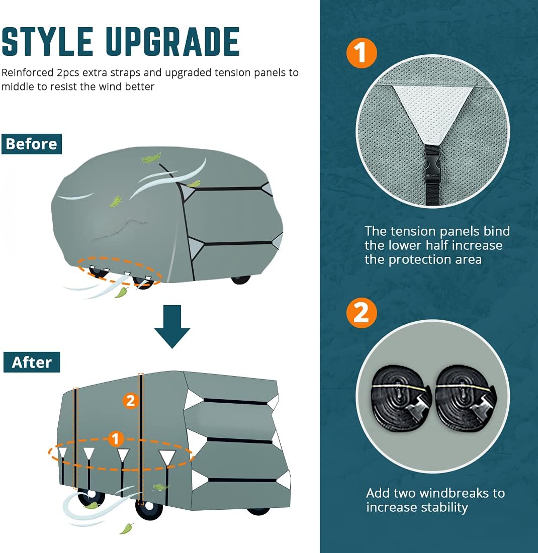 RV Cover, Extra-Thick 5 Layers Anti-UV Top Panel, Fits 26'-29' Motorhome, with 2Pcs Extra Straps & 4 Tire Covers X952