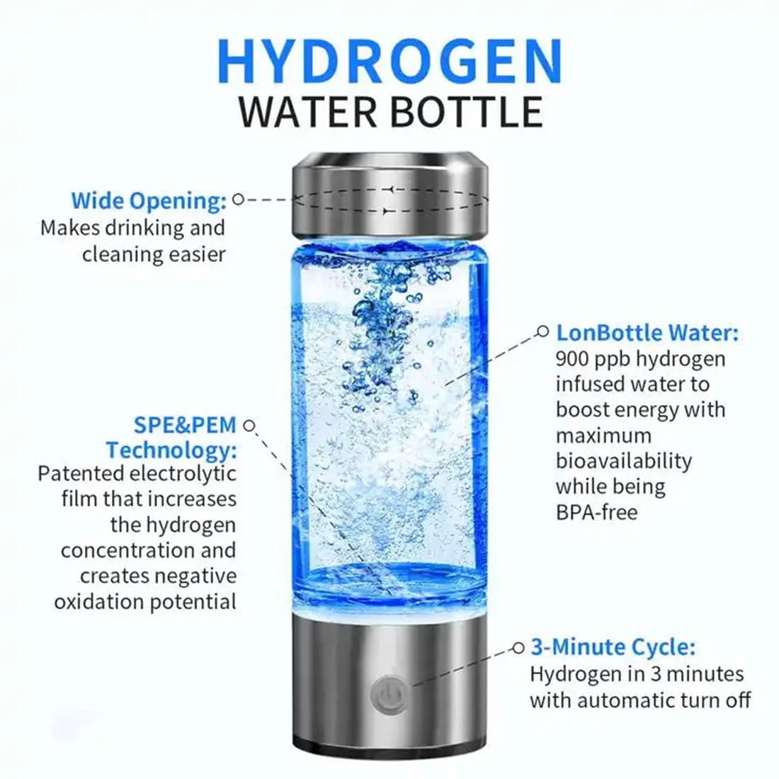 Hydrogen Water Bottle Glass Cup A960429