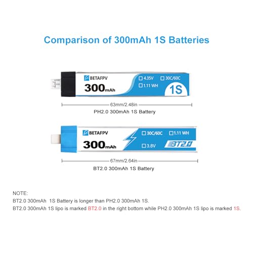 300mAh 1S Battery 3.8V 30C/60C Lipo with 1.0mm Banana Connector L1679