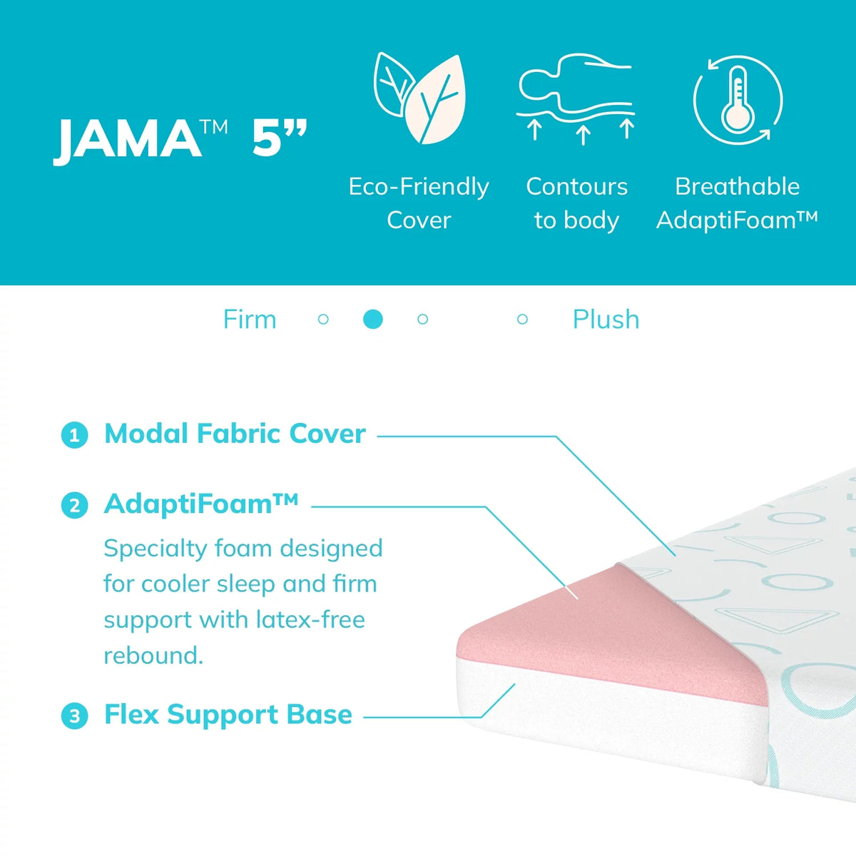 5 inch Memory Foam Twin Size Mattress F65688