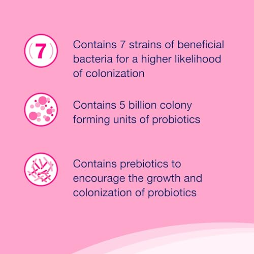 80 Capsules Probiotics and Prebiotics Supplement T989360
