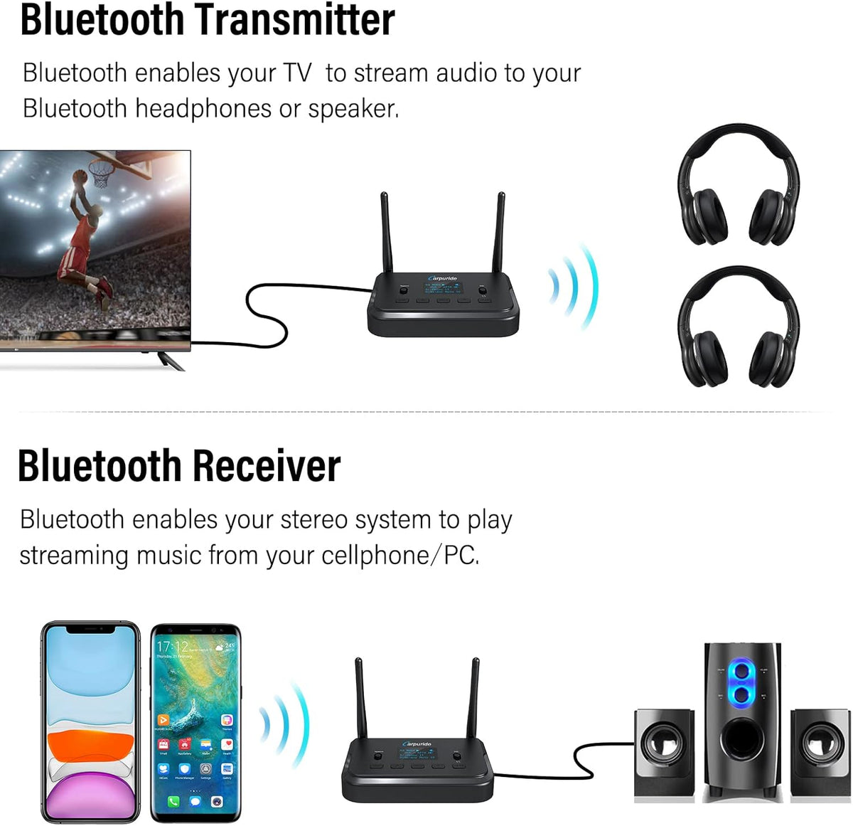Bluetooth 5.0 Audio Adapter with Screen, Optical RCA AUX Coaxial M4397