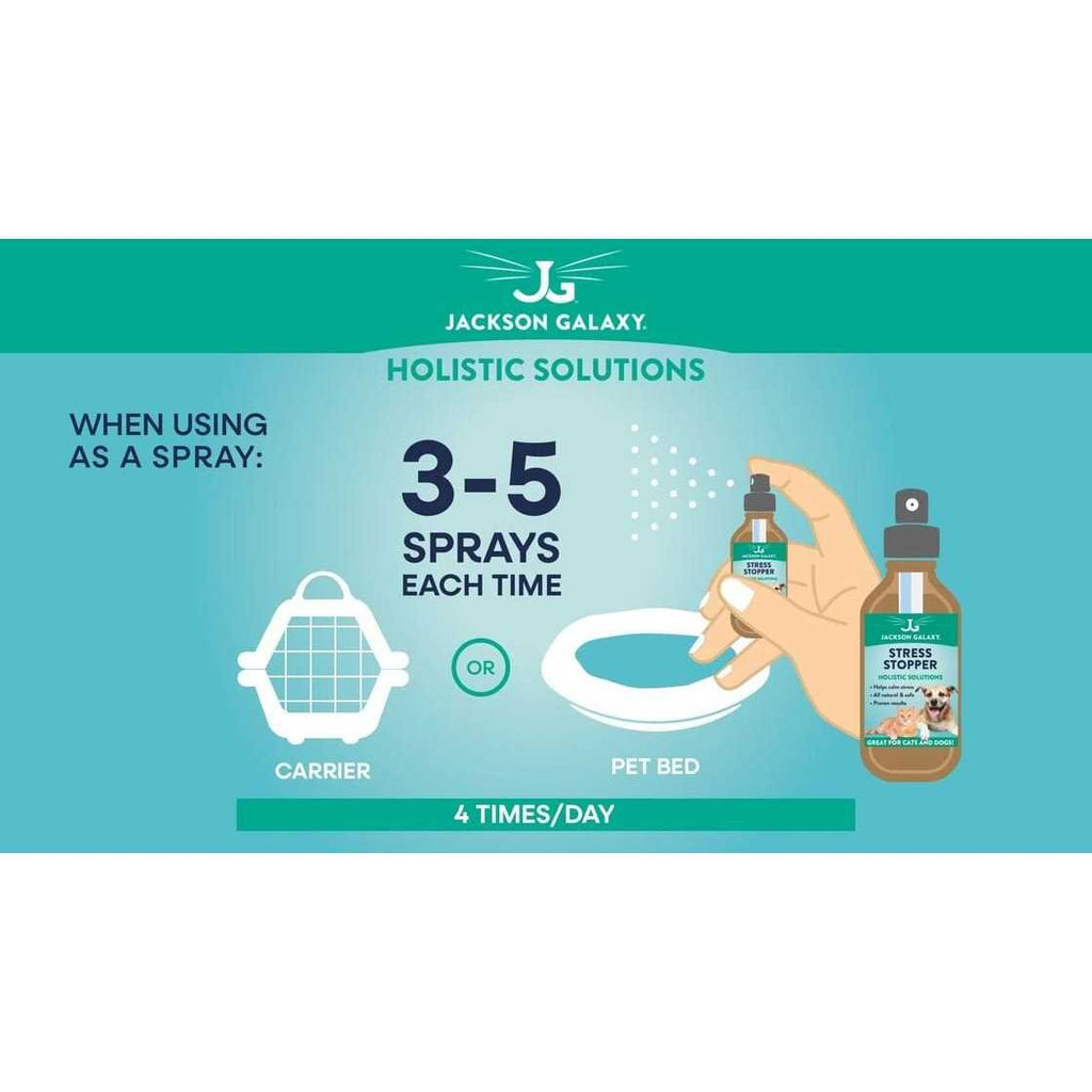 Pet Solution E904048