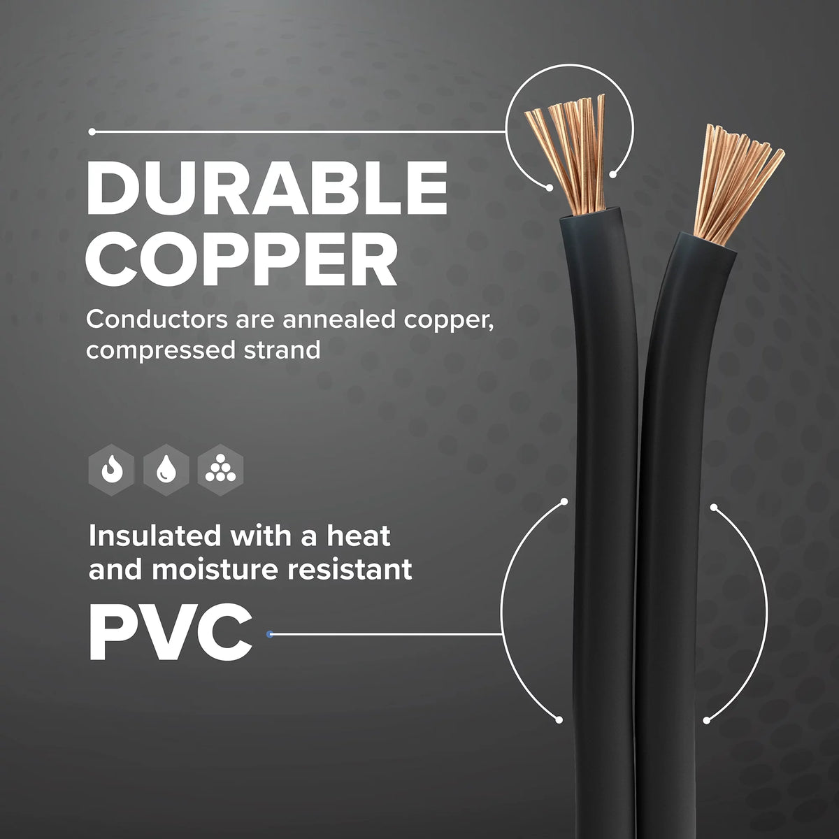 50 Feet 12 AWG Insulated Stranded Copper THHN THWN Wire Black E91302