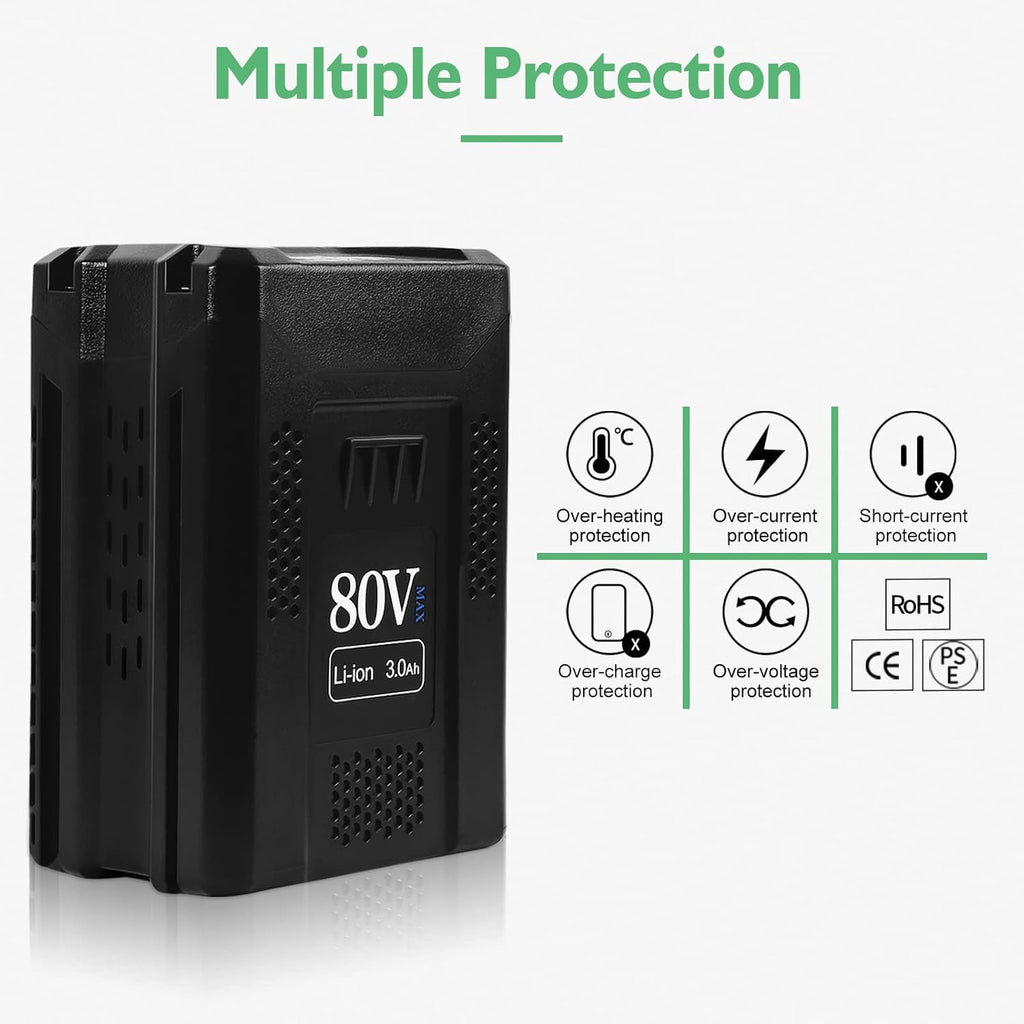 80V 3.0Ah Lithium Ion Replacement Battery K13045