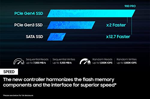 1TB PCIe 4.0 NVMe M.2 Internal Solid State Drive O124