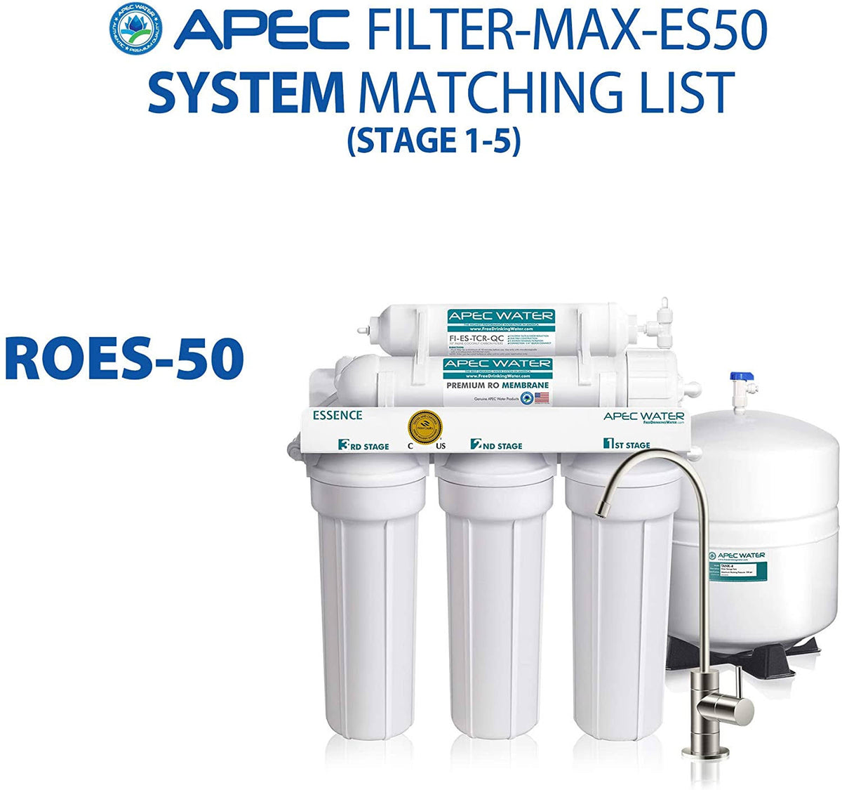 50 GPD High Capacity Complete Replacement Set for Reverse Osmosis Water Filter System D764