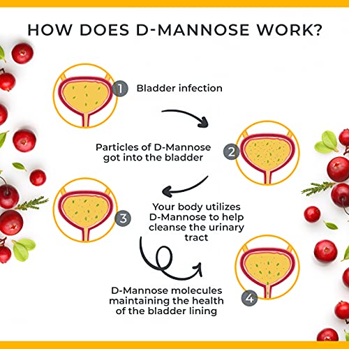 D Mannose 1000mg Capsules X710309