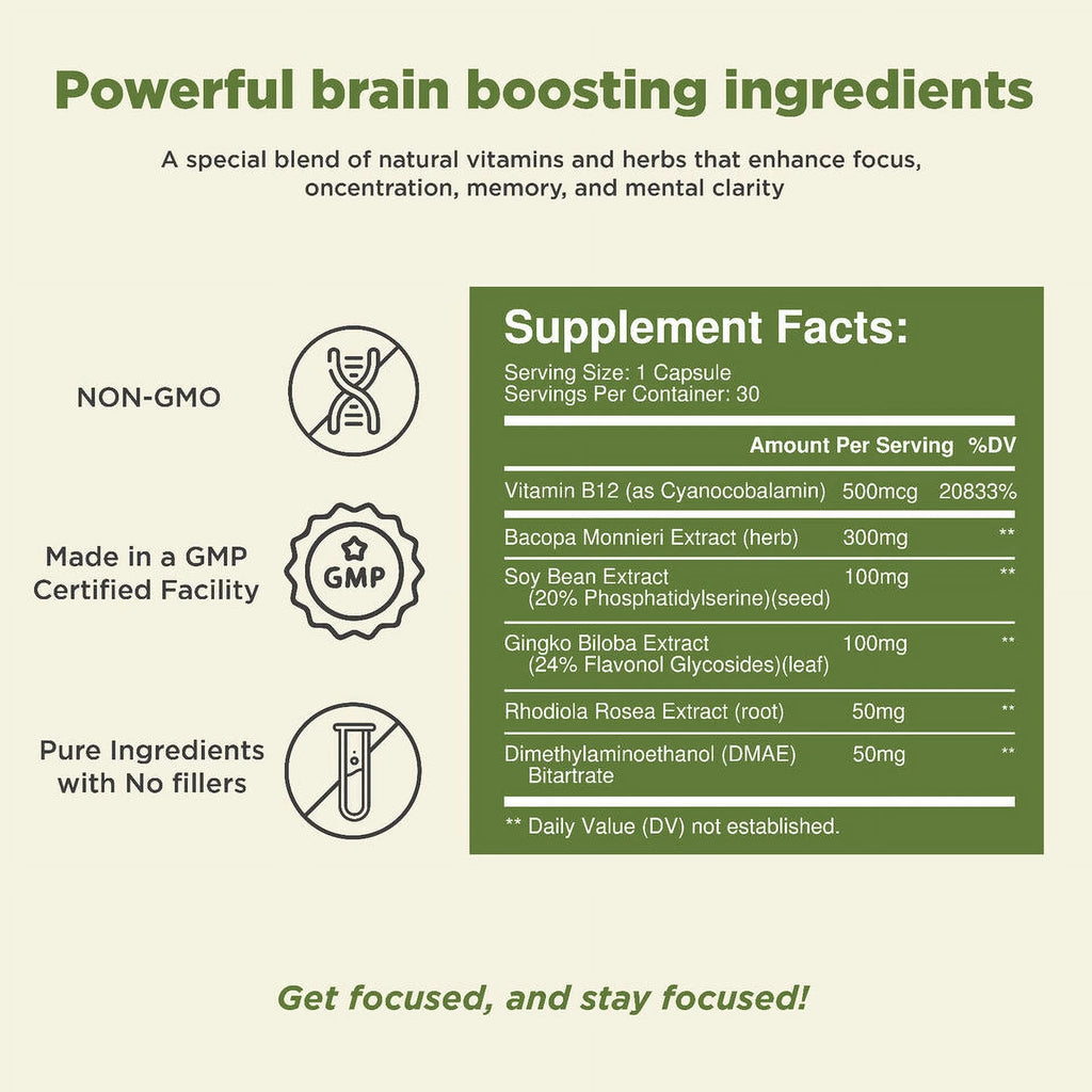 Memory Supplement 30 Capsules J3012