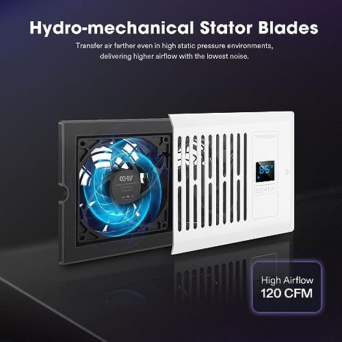 Quiet Register Booster Fan 4”×10” with Intelligent Thermostat Control N92626