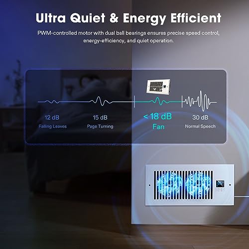 Quiet Register Booster Fan 4”×10” with Intelligent Thermostat Control N92626