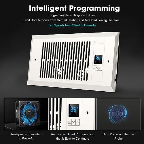 Quiet Register Booster Fan 4”×10” with Intelligent Thermostat Control N92626