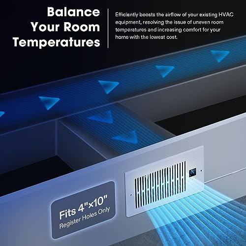 Quiet Register Booster Fan 4”×10” with Intelligent Thermostat Control N92626