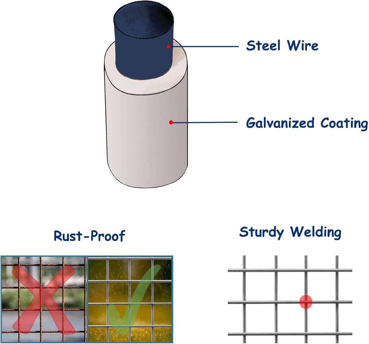 Galvanized Hardware Cloth 24 in x 25 ft 1/2 x 1/2 inch Mesh 20GA W2467