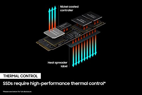 1TB PCIe 4.0 NVMe M.2 Internal Solid State Drive O124