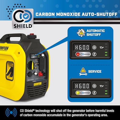 2500-Watt Ultralight Portable Inverter Generator I32924
