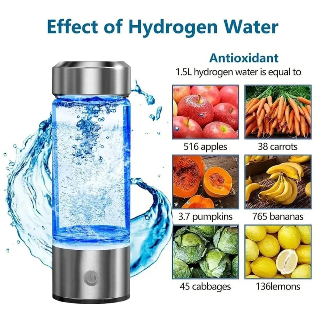 Hydrogen Water Bottle Glass Cup A960429
