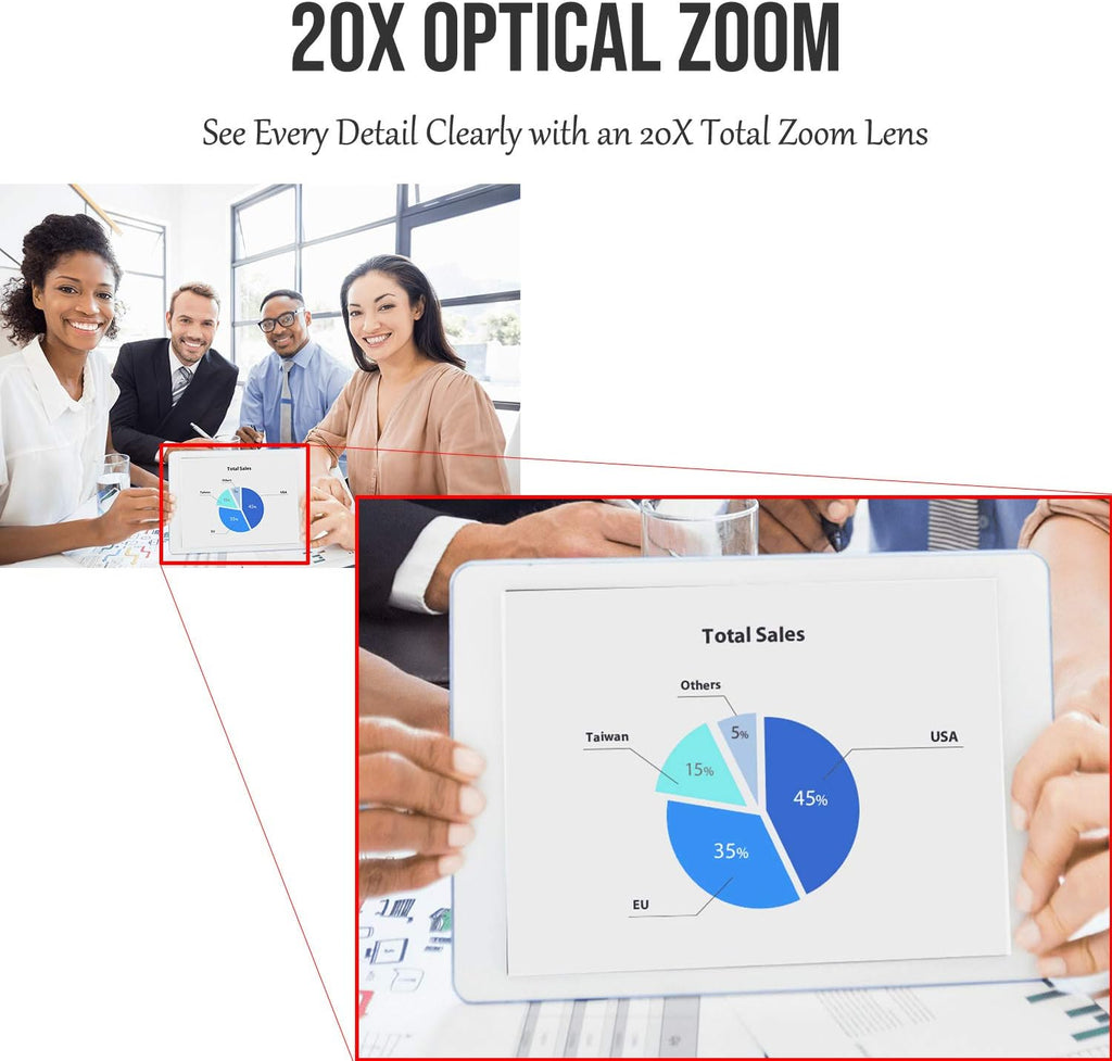 20X PTZ Camera with HDMI/3G-SDI/IP Outputs F301679
