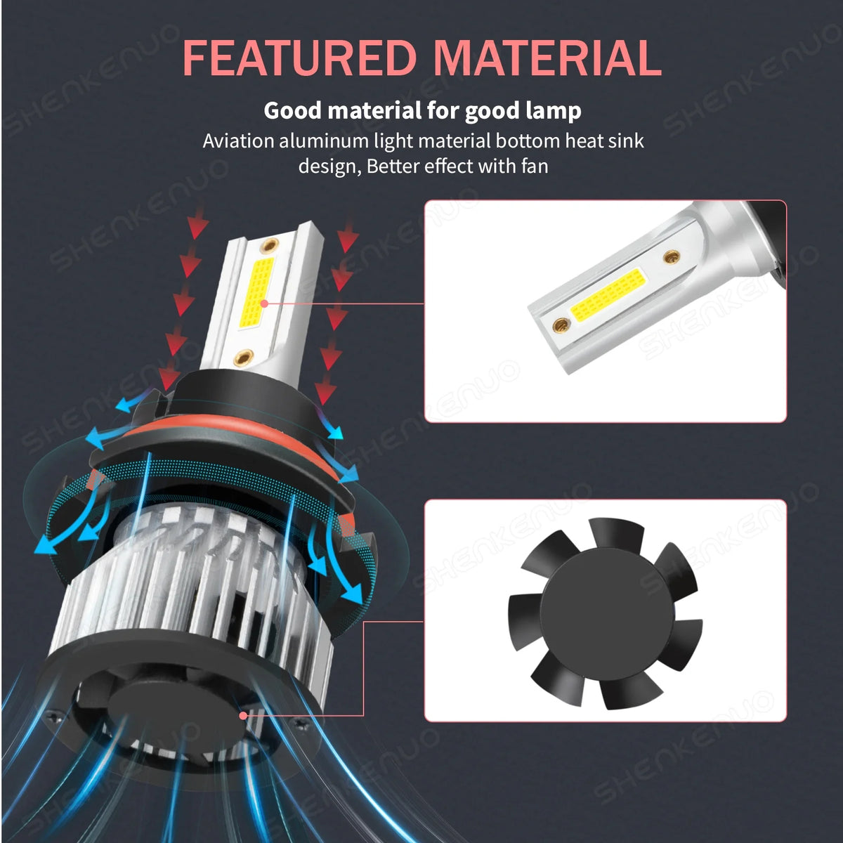 4x LED Headlight Hi/Lo Beam + Fog Light Bulbs U23366