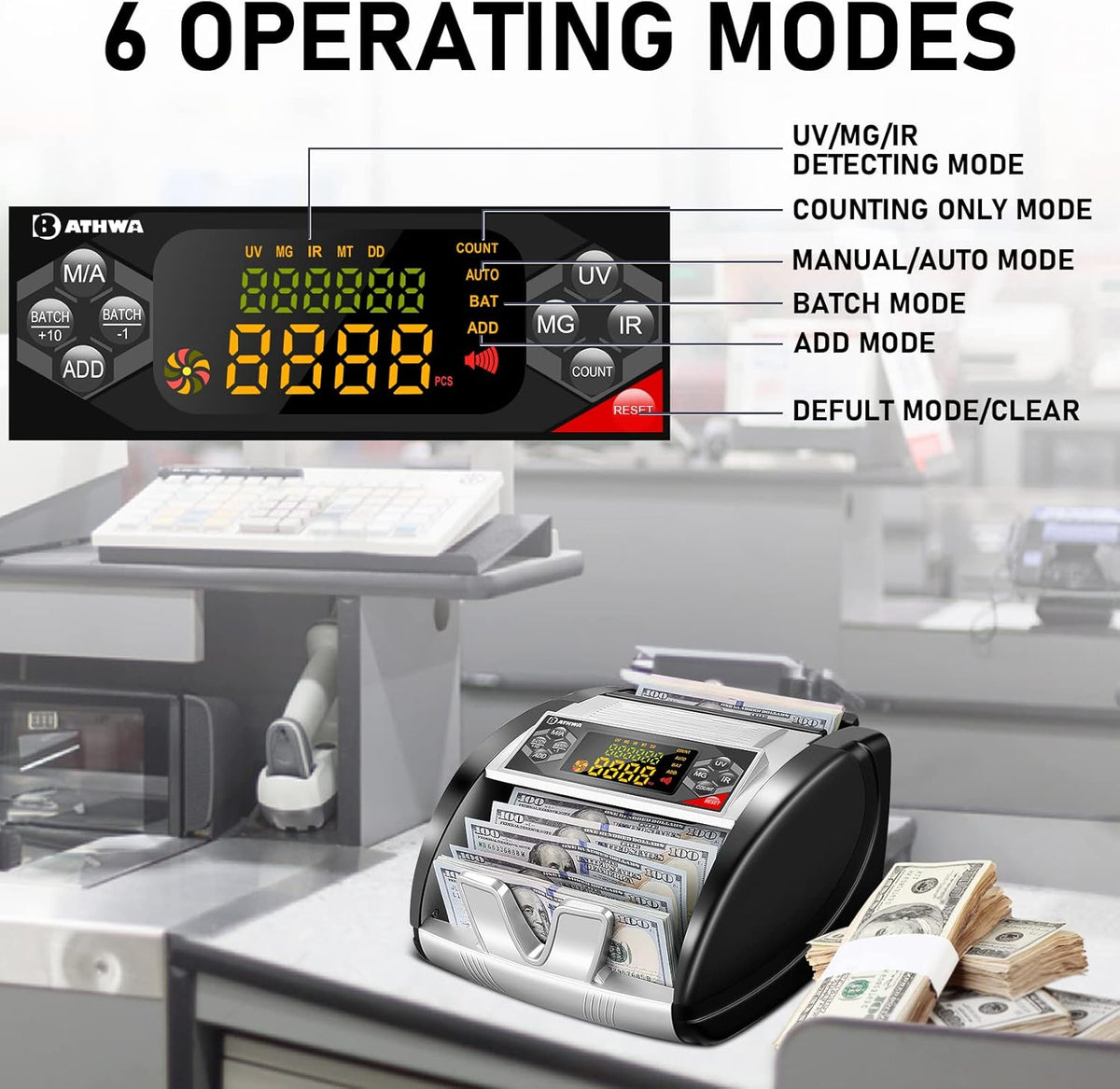 Money Counter Machine with Counterfeit Bill Detector F8396