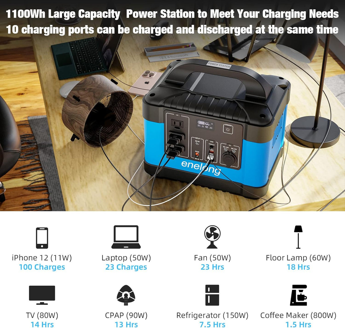 1100Wh 1200W Portable Power Station with 3x110V AC Outlets V3065
