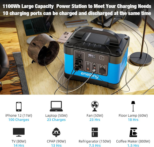 1100Wh 1200W Portable Power Station with 3x110V AC Outlets V3065