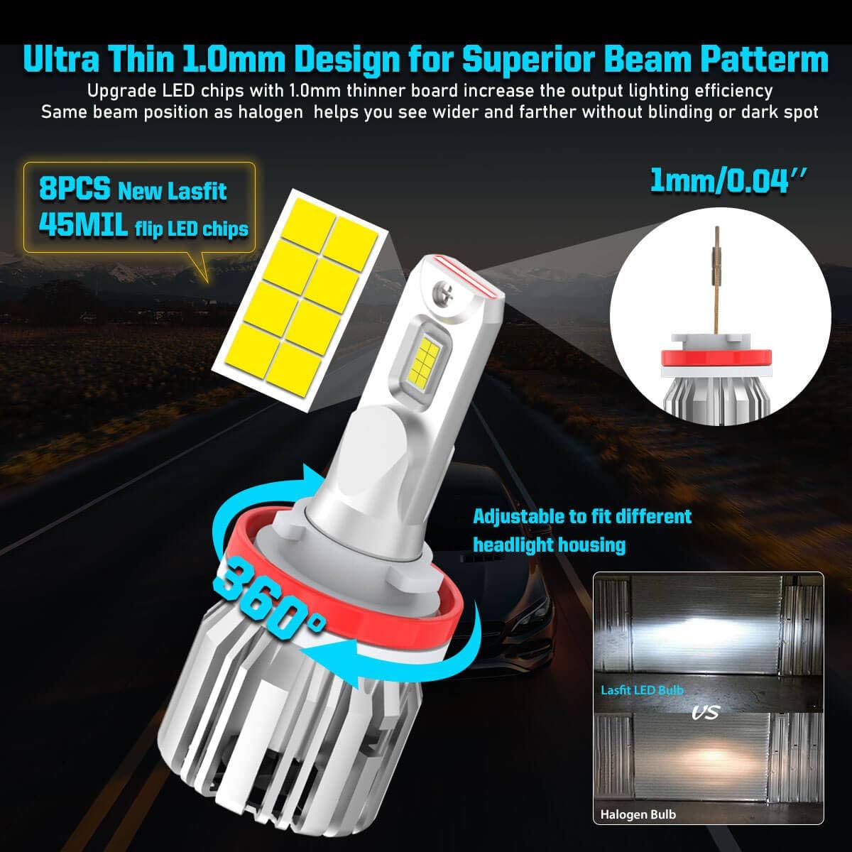 LED Bulbs Combo 6000K Cool White, Pack of 4 Pack of 2 F6425