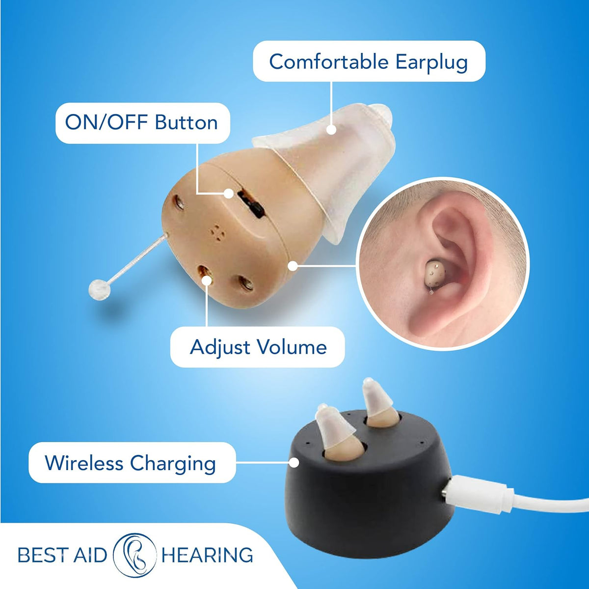 Rechargeable Hearing Aids S64649