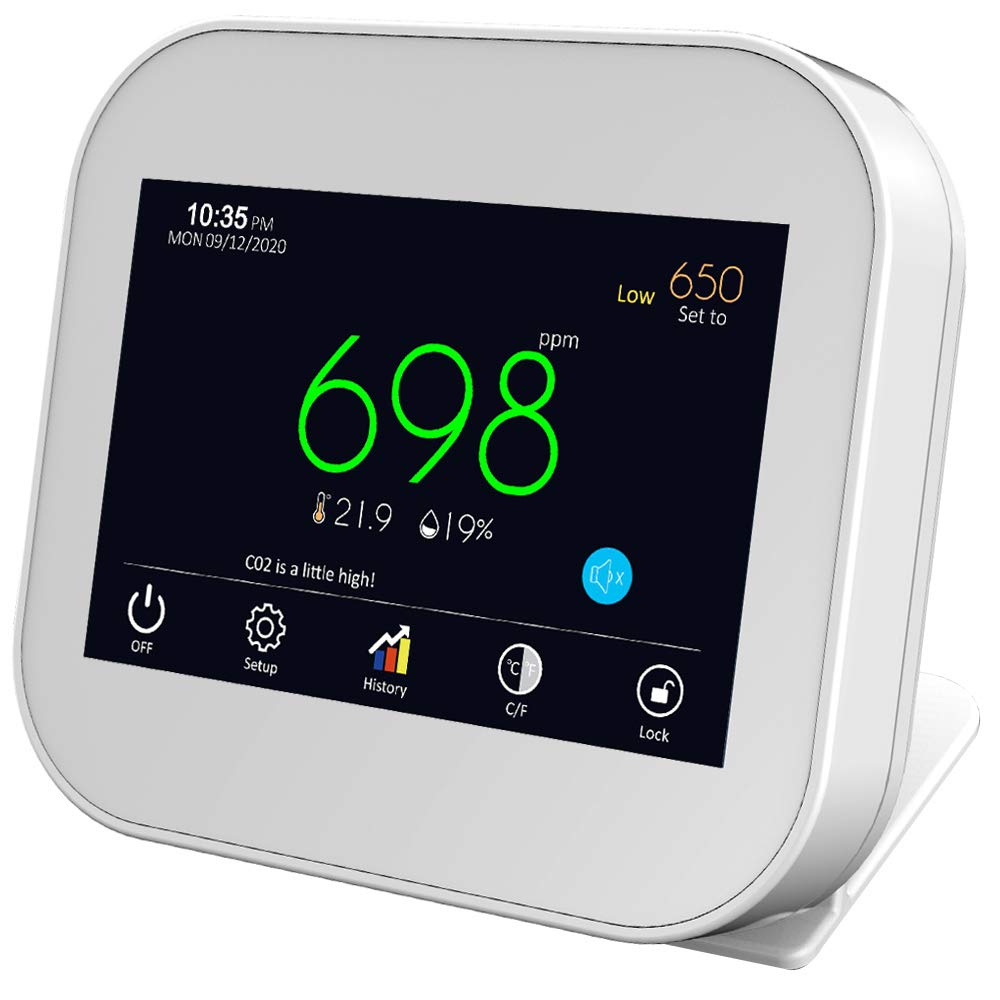 Indoor CO2 Meter Temperature Humidity Air Quality Monitor P5381