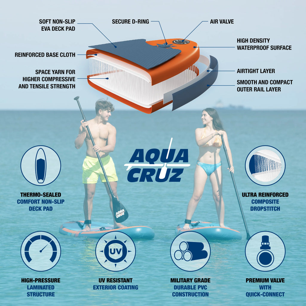 9 ft. Inflatable Stand Up Paddle Board Set T70333