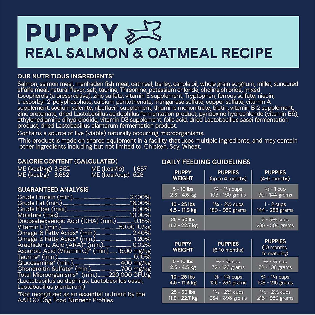 Salmon & Oatmeal Dry Dog Food Y86749