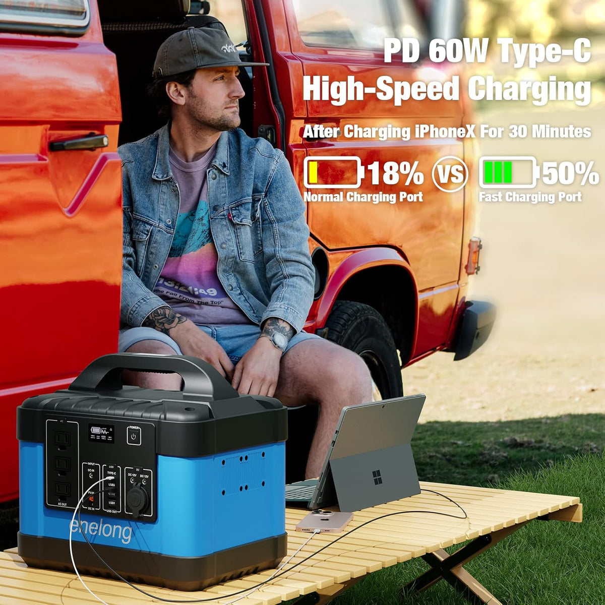 1100Wh 1200W Portable Power Station with 3x110V AC Outlets V3065