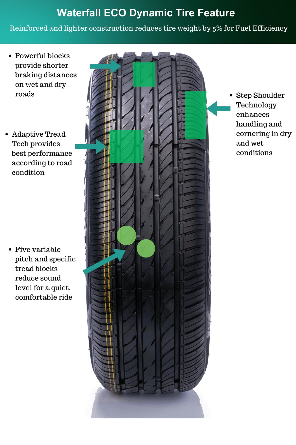 235/45R17 97W XL Passenger Tire L7743