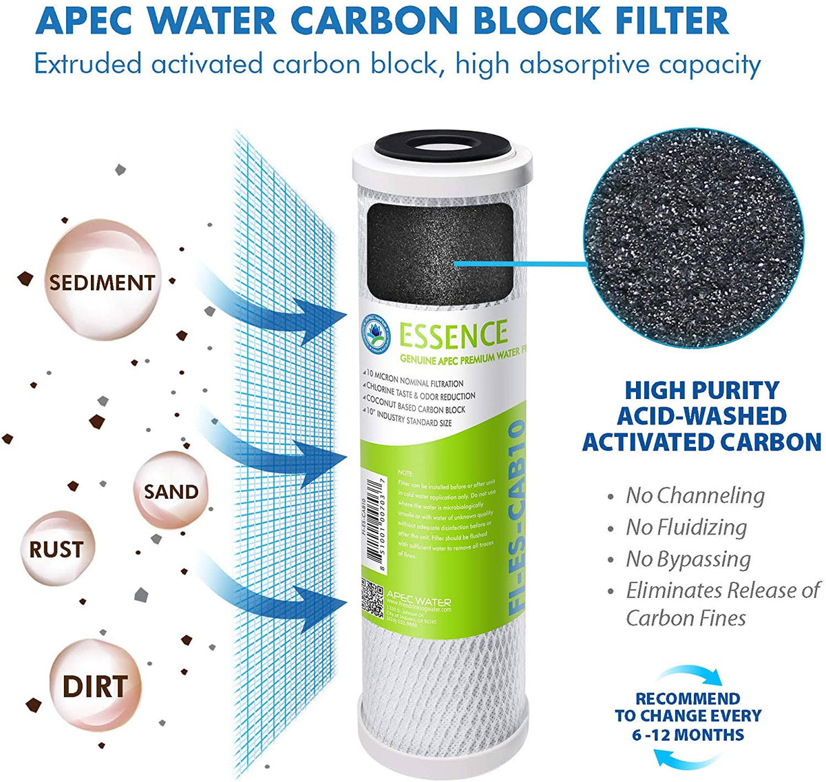 50 GPD High Capacity Complete Replacement Set for Reverse Osmosis Water Filter System D764