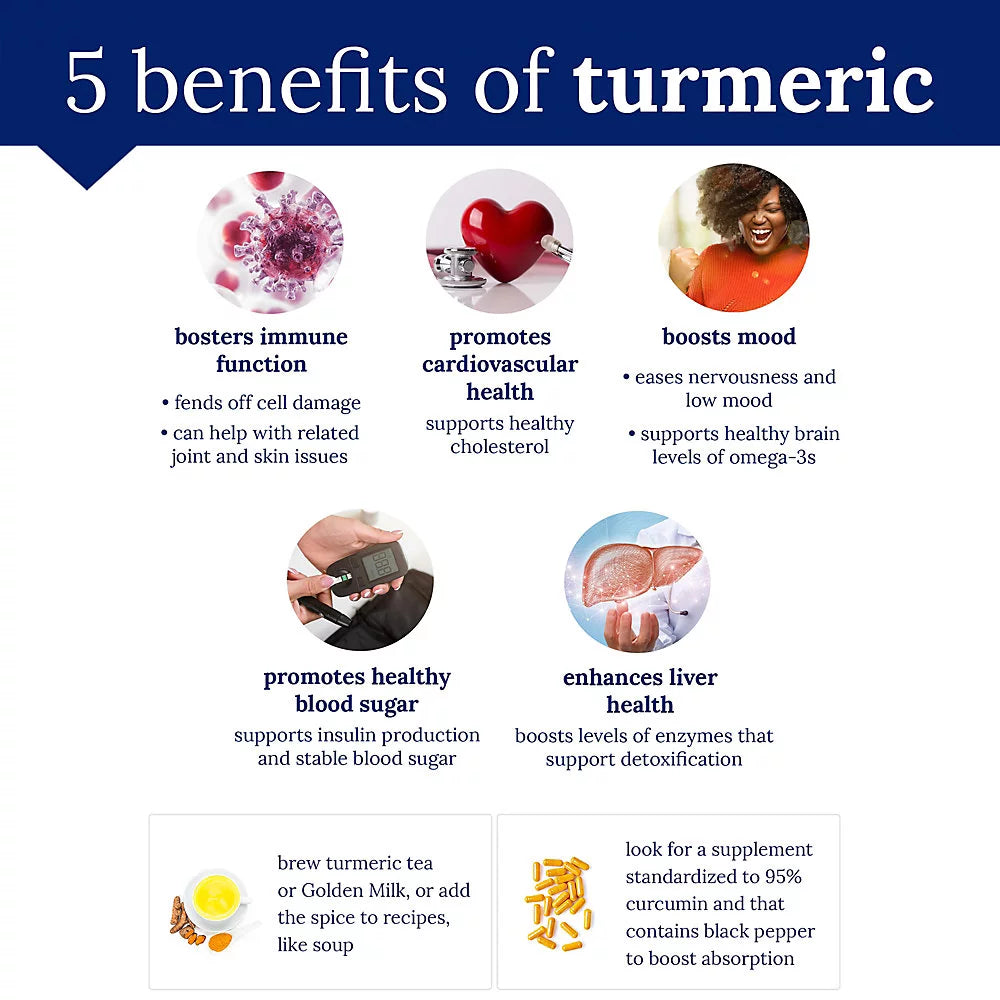 Turmeric with Curcumin 500mg 95% Curcuminoids 60 Veggie Capsules S332358